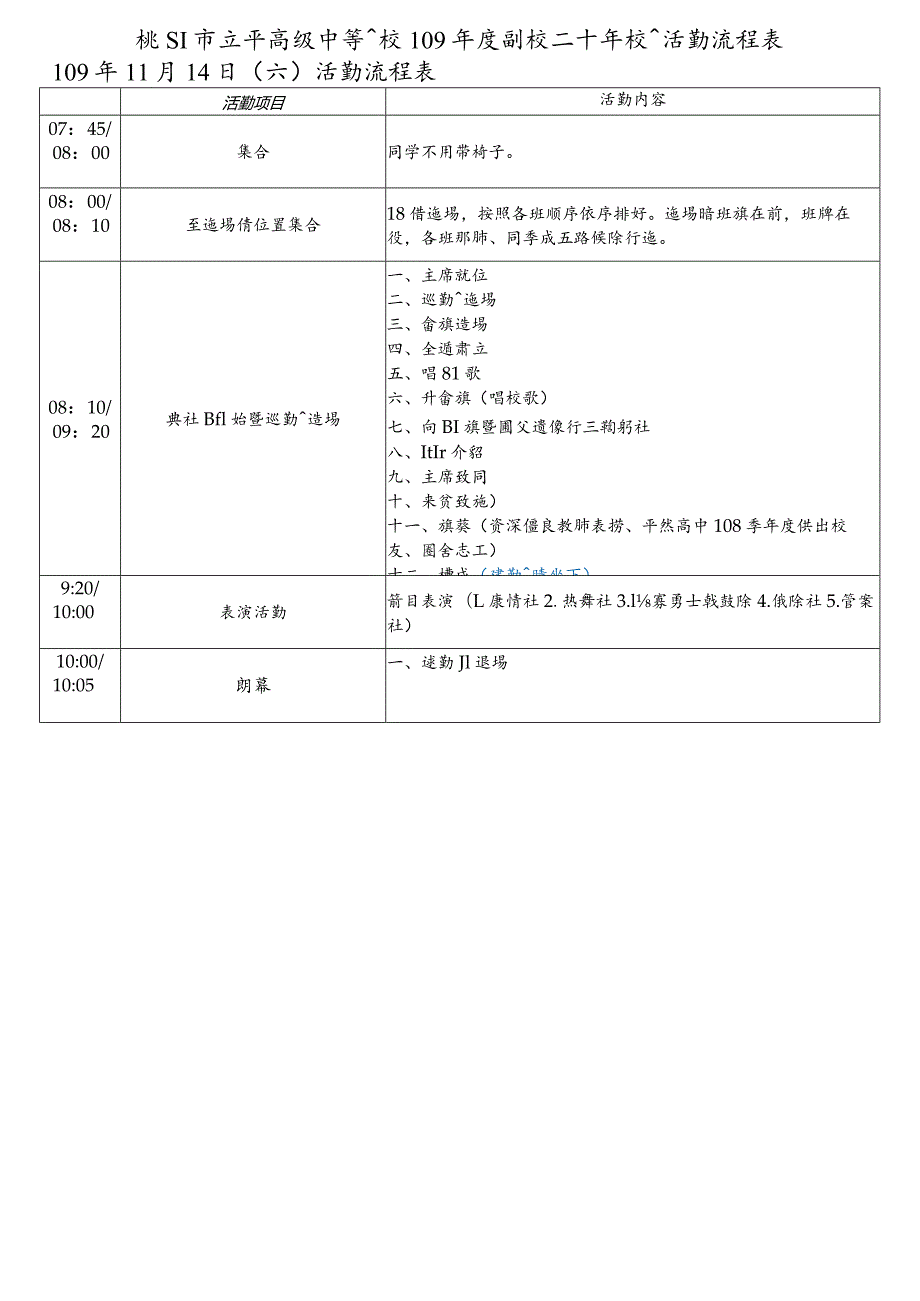 平鎮高級中學99學年度創校十週年校慶流程表.docx_第3页