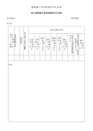 建筑施工安全检查评分表分项汇总.docx