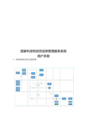 国家科技特派员信息管理服务系统用户手册.docx