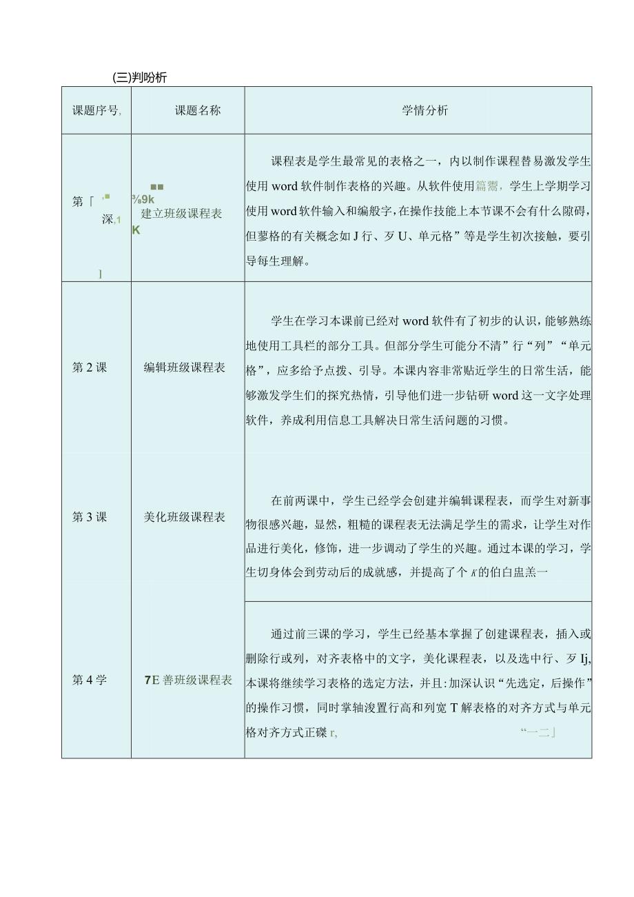 小学信息技术四年级下册大单元重组作业设计（精品案例65页）.docx_第3页