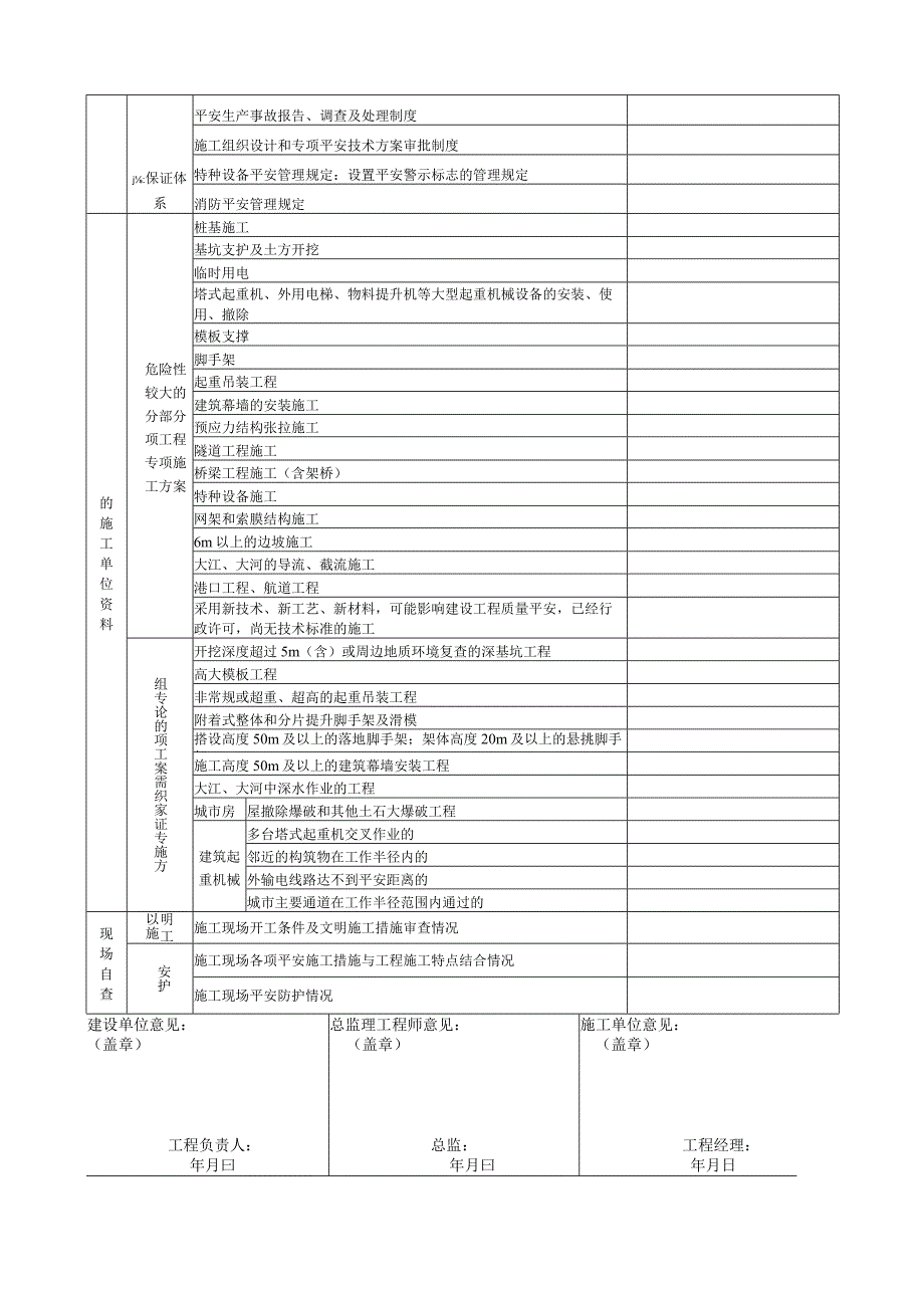 建设工程项目安全文明施工措施自查表.docx_第2页