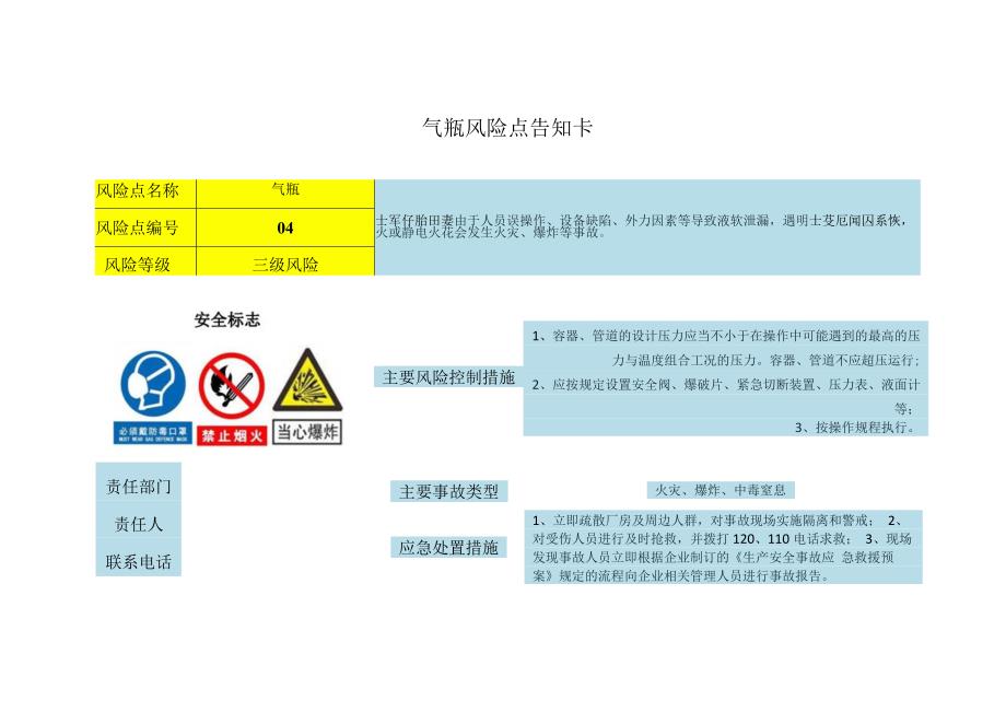 双重预防体系风险告知卡.docx_第2页