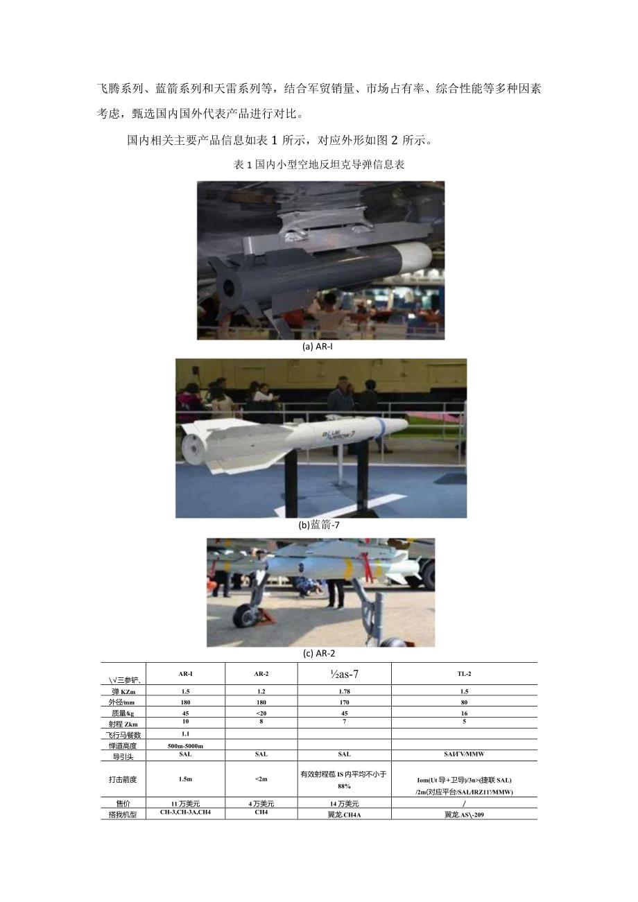 2023世界小型低成本精确制导弹药技术现状及发展趋势.docx_第3页