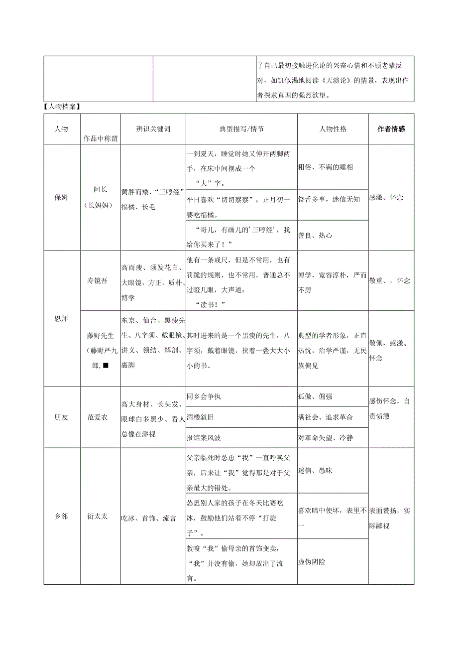 1.部编版名著导读《朝花夕拾》：消除与经典的隔膜.docx_第3页