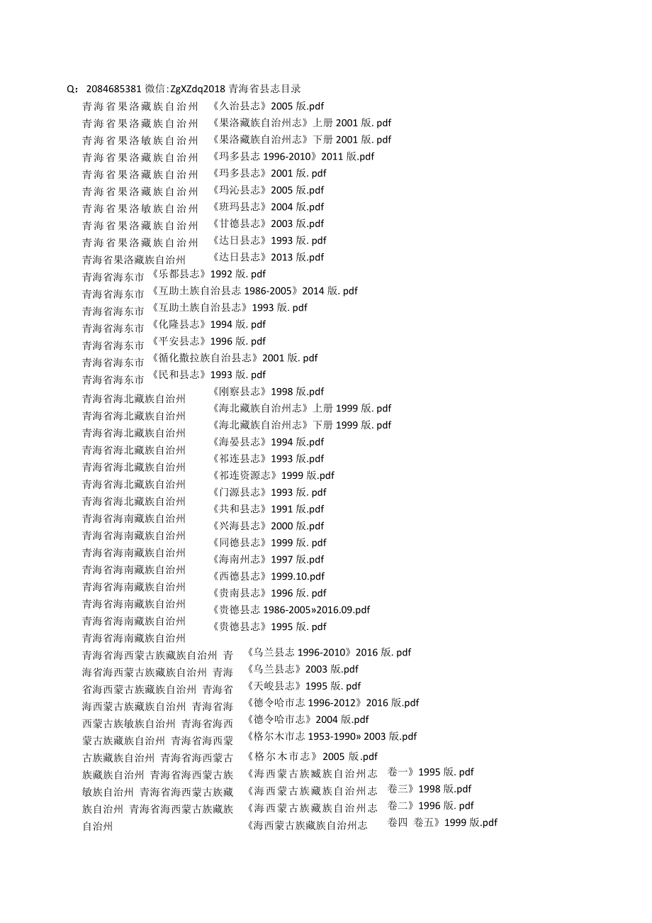 2022年青海省县志目录.docx_第1页