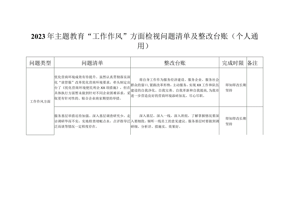 2023年主题教育“工作作风”方面检视问题清单及整改台账（个人通用）.docx_第1页