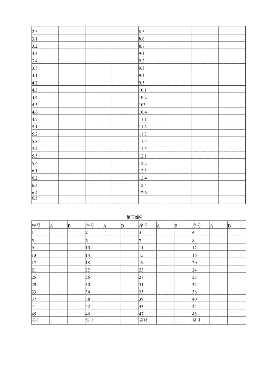 华盈恒信—西洋肥业心理特征测评量表答题卡.docx_第2页