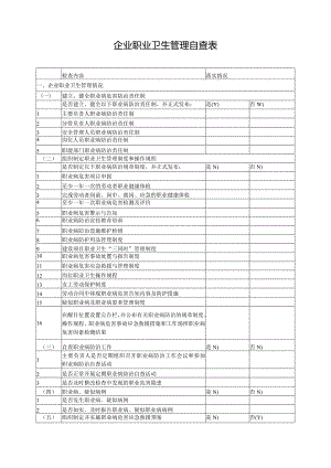 企业职业卫管理自查查表.docx