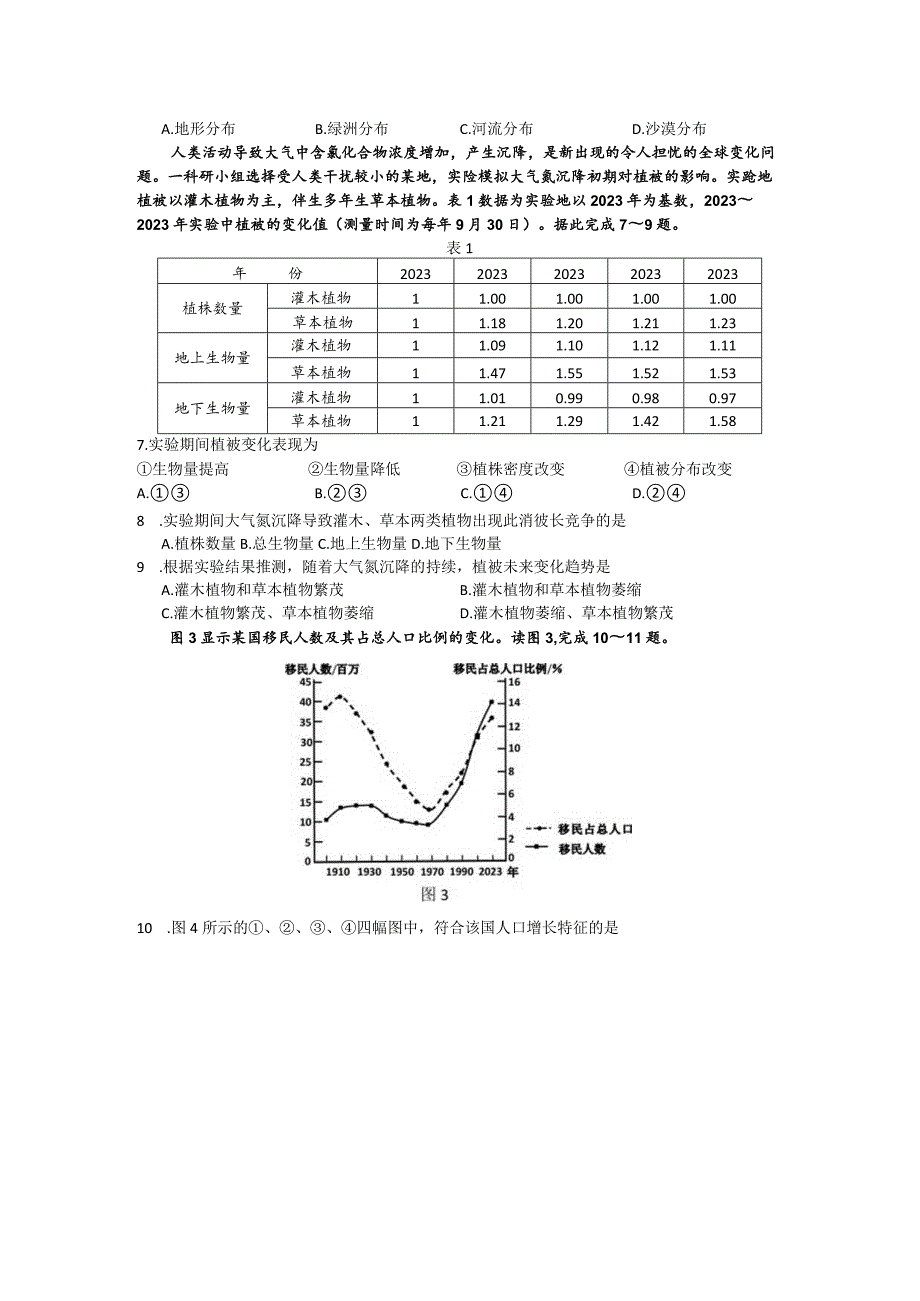 2023年全国新课标I卷.docx_第2页