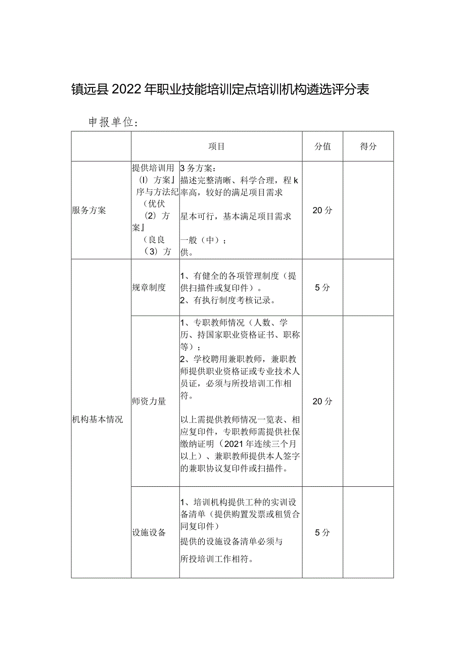 2022年镇远县职业技能培训定点培训机构遴选评分表.docx_第1页