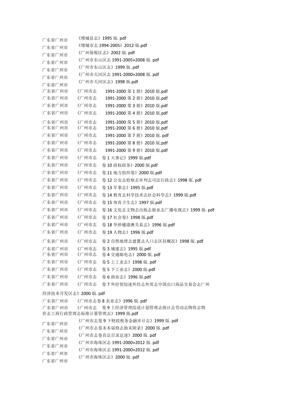 2022年广东省县志目录.docx_第3页