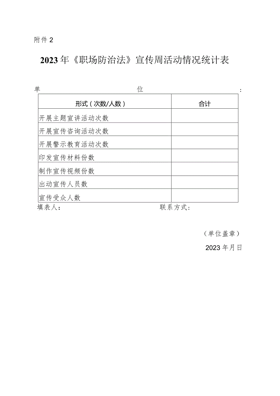 2023年《职业病防治法》宣传周活动情况统计表.docx_第1页