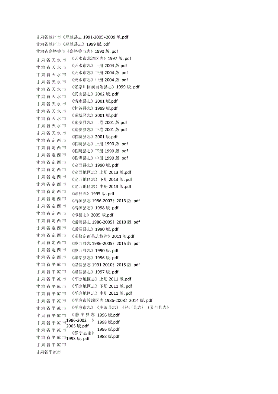 2022年甘肃省县志目录.docx_第3页