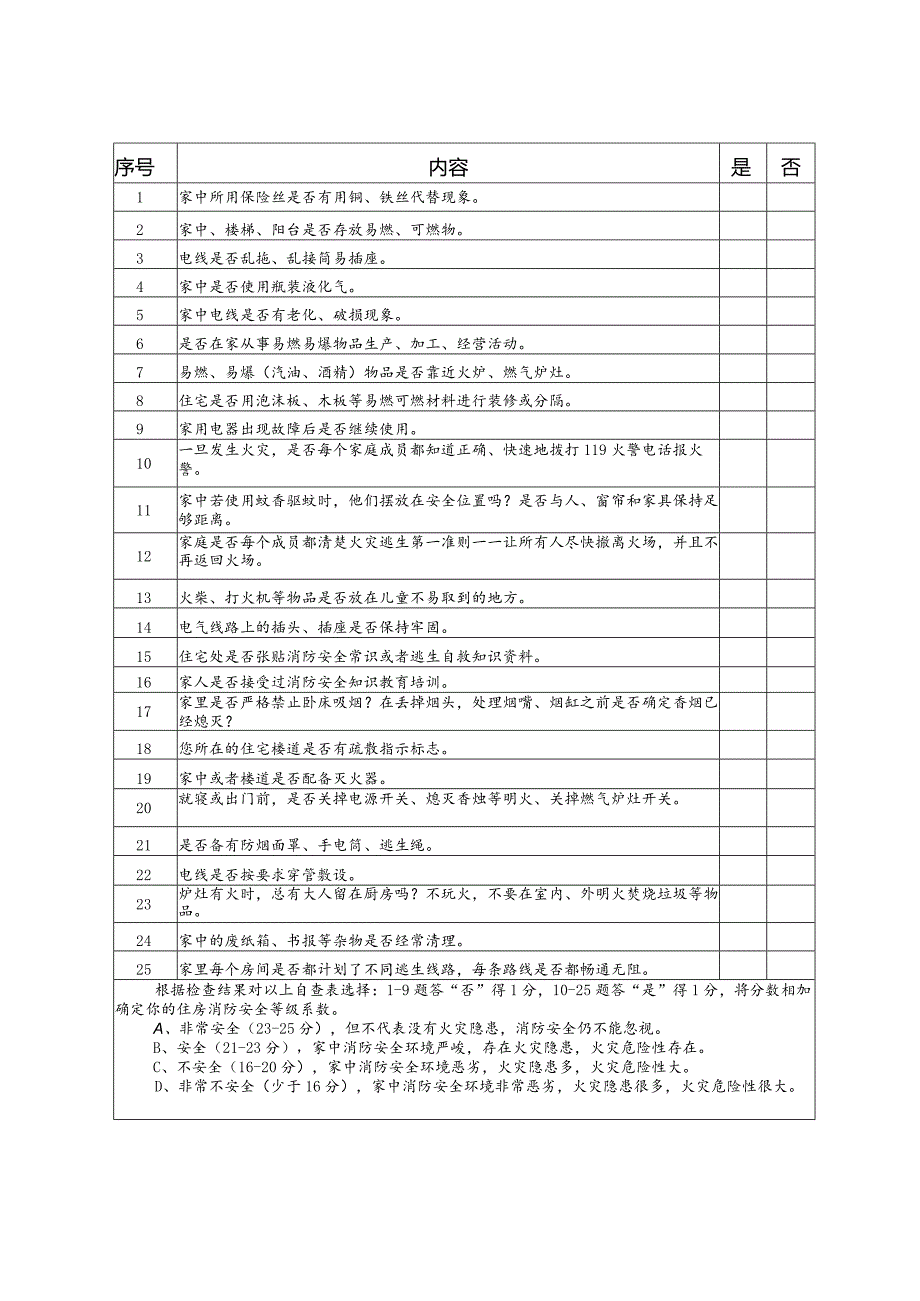 (最新）暑假消防家庭作业.docx_第2页