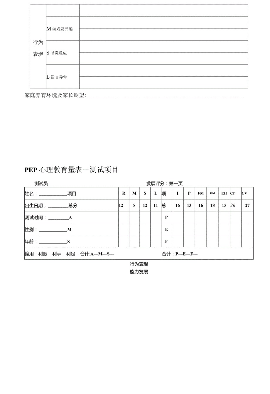 (完整word版)PEP-3心理教育量表--评估报告解析.docx_第3页