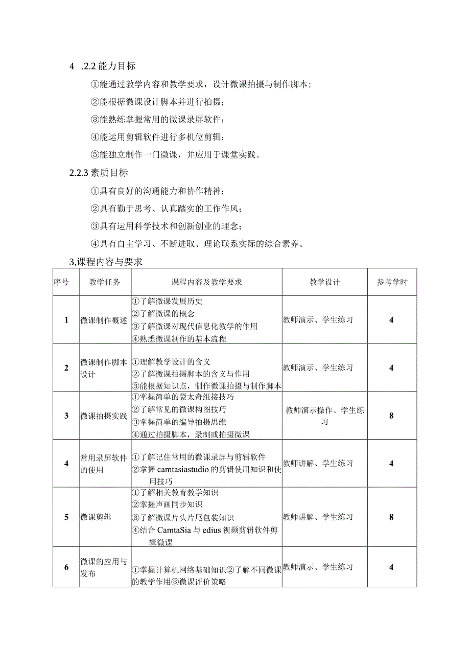 《微课制作》课程标准.docx_第2页