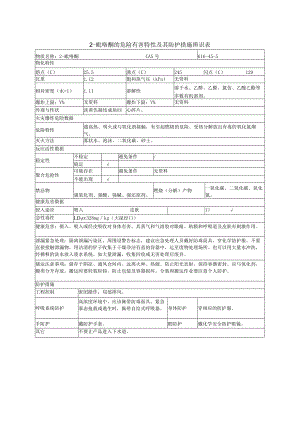 2-吡咯酮的危险有害特性及其防护措施辨识表.docx