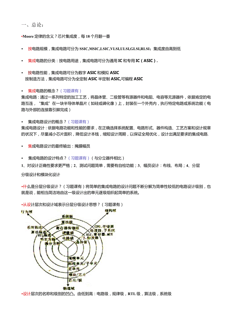 2023年VLSICAD复习提纲.docx_第1页