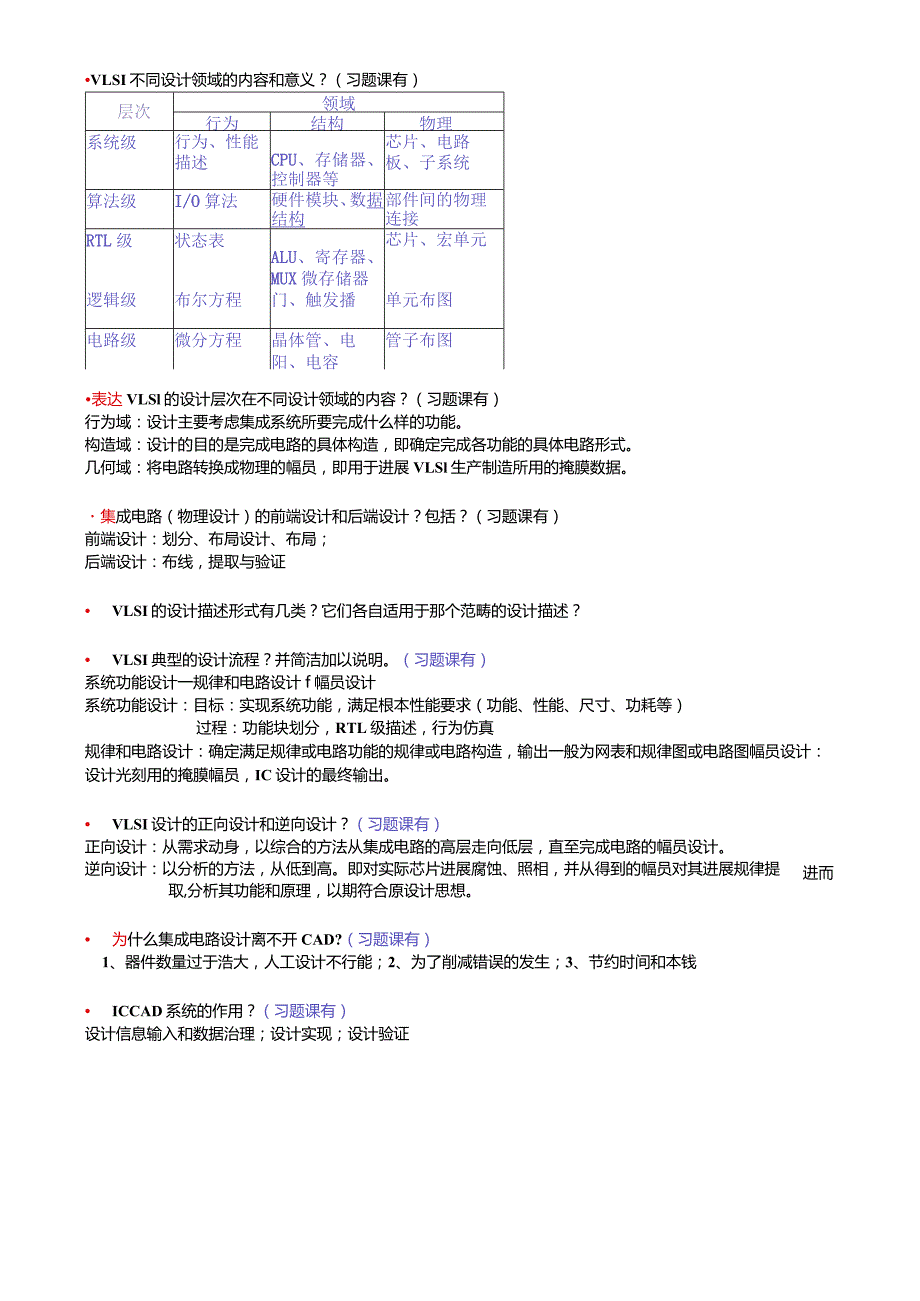 2023年VLSICAD复习提纲.docx_第2页