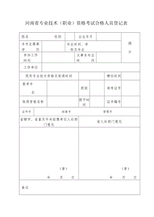 河南省专业技术（职业）资格考试合格人员登记表.docx