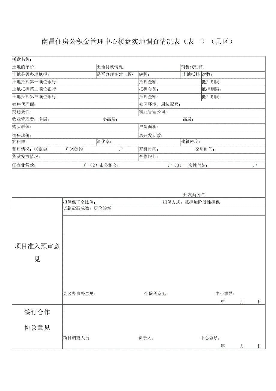 (县区）实地调查情况表.docx_第1页