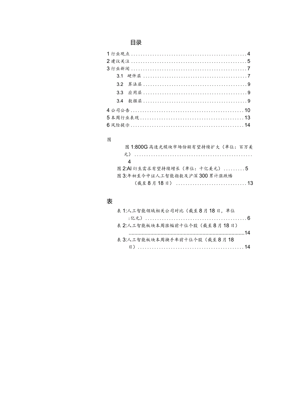 2023人工智能主题：人工智能应用落地算力通信需求强劲.docx_第2页