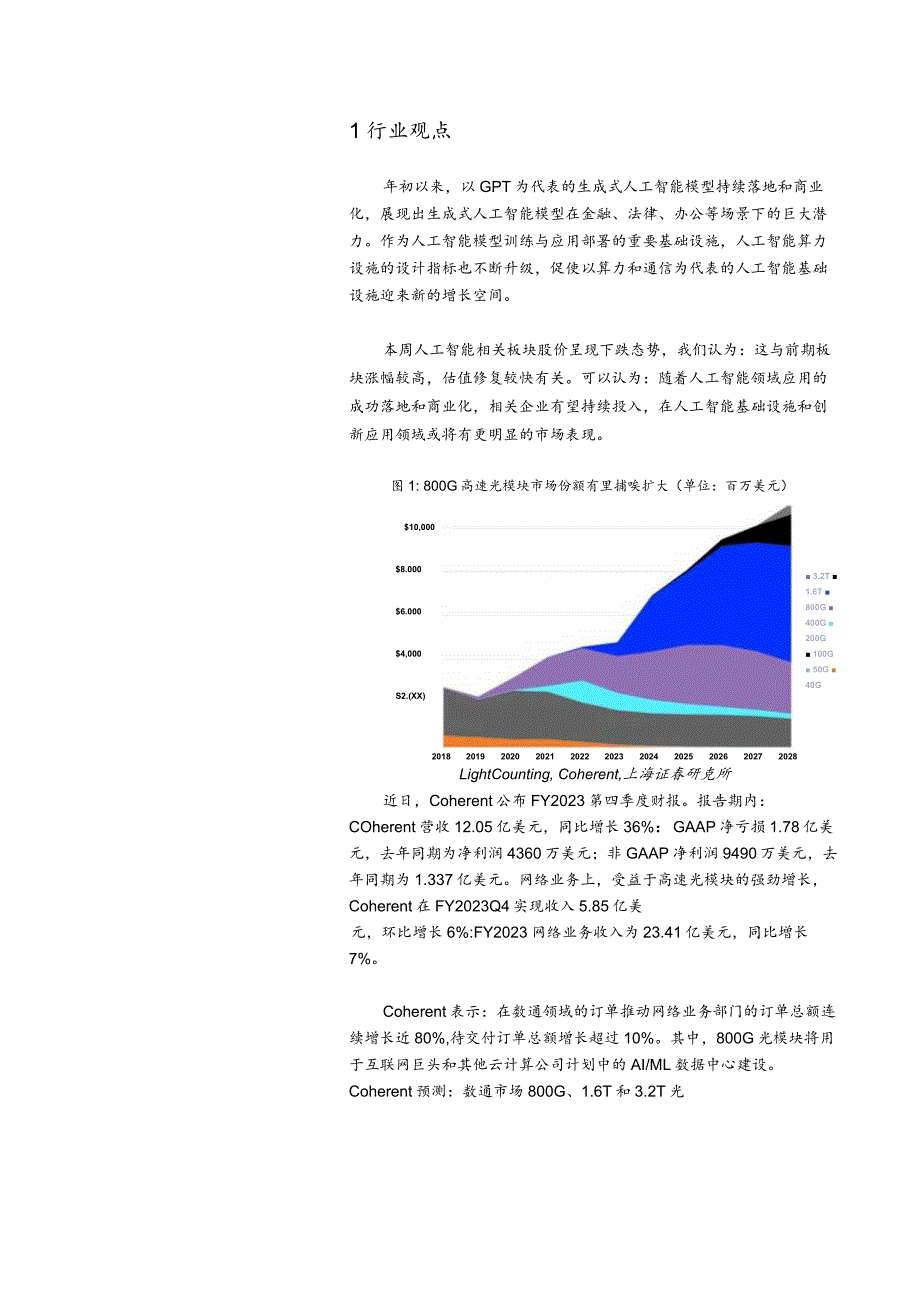 2023人工智能主题：人工智能应用落地算力通信需求强劲.docx_第3页