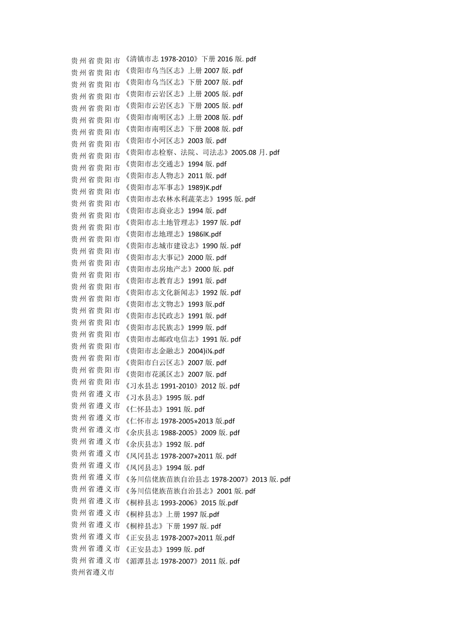 2022年贵州省县志目录.docx_第3页