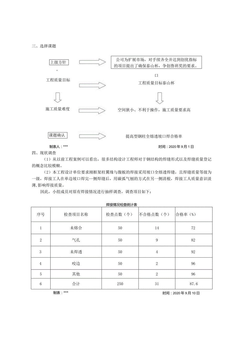 13提高型钢柱全熔透坡口焊合格率.docx_第3页