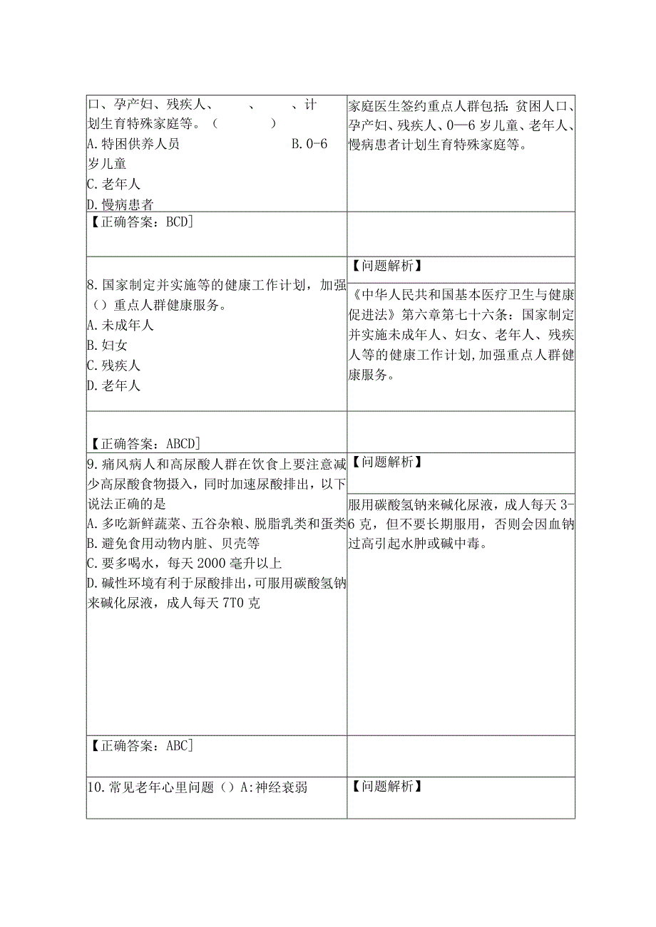 10.老年健康促进行动（16题）.docx_第3页