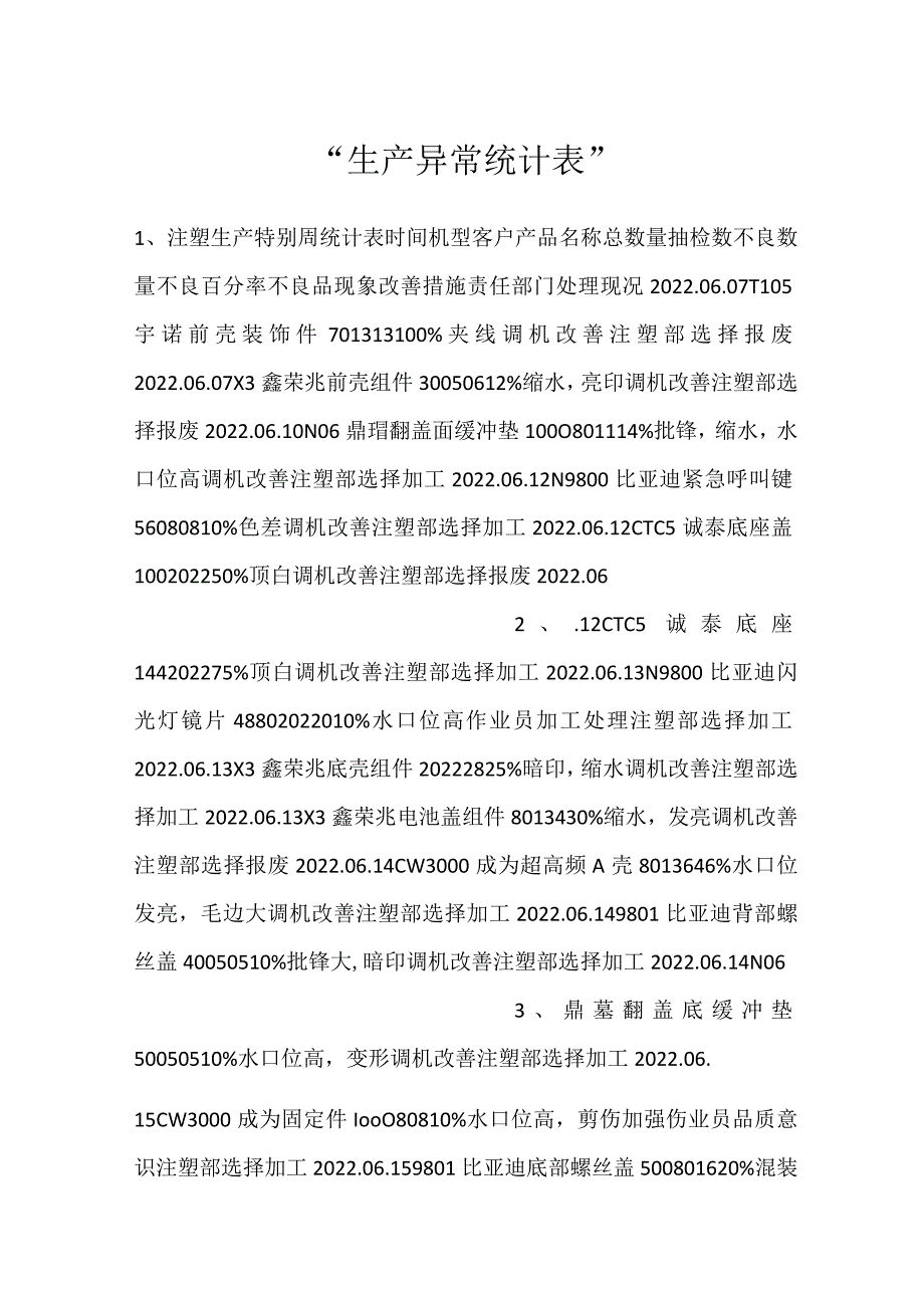 -生产异常统计表-.docx_第1页