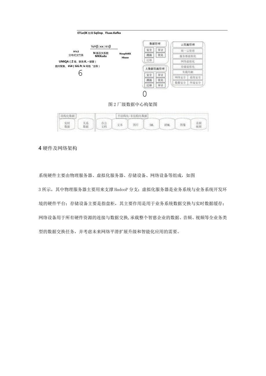 1000MW燃煤机组智慧电厂建设研究.docx_第3页