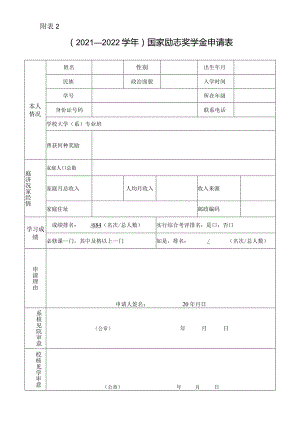 2022国家励志奖学金申请表.docx