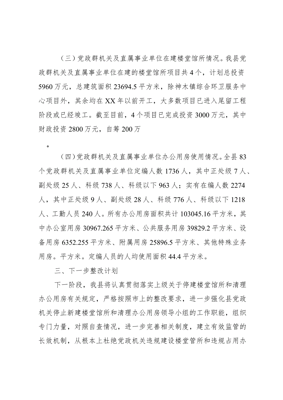 2023年关于清理办公用房自查报告.docx_第3页