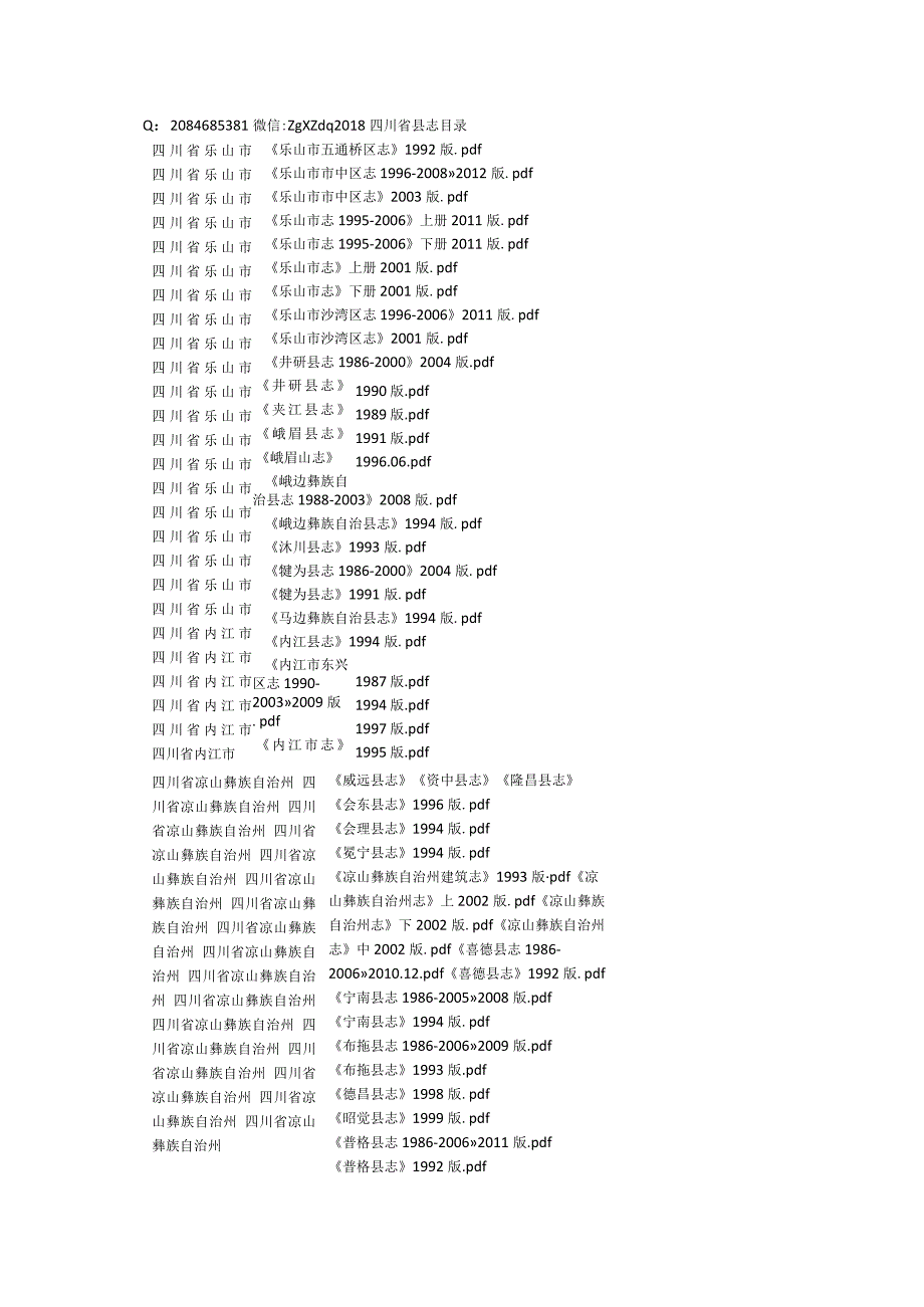 2022年四川省县志目录.docx_第1页