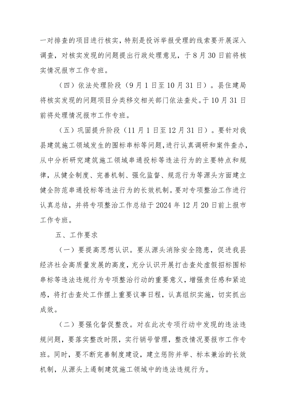 XX县打击查处建筑施工领域虚假招标围标串标等违法违规行为专项整治行动方案.docx_第3页