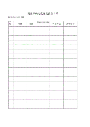 103测量不确定度评定报告目录.docx