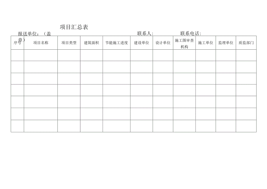 2010年扬州市建筑节能专项检查情况总结.docx_第1页