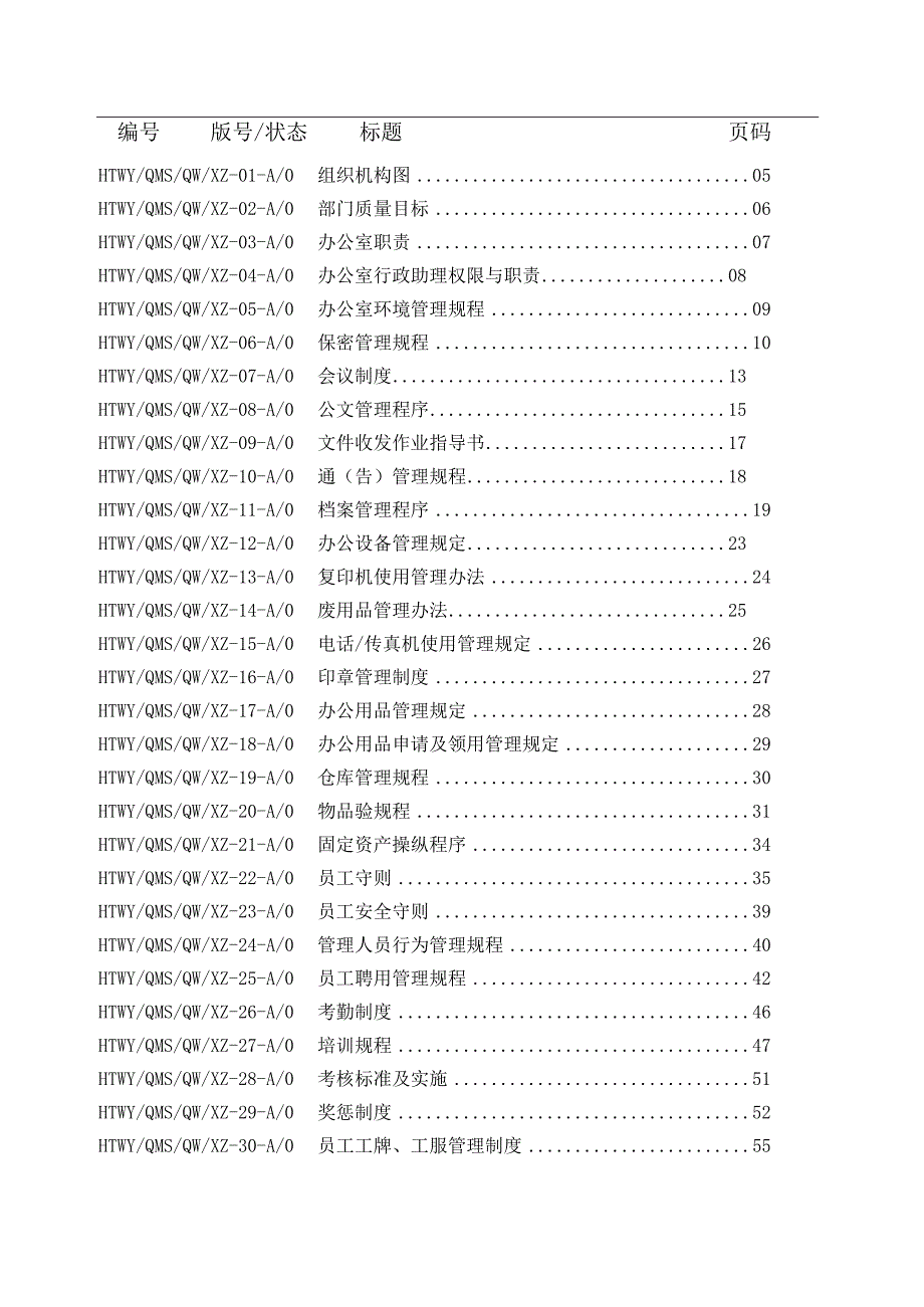 某某物业公司办公室工作手册.docx_第2页