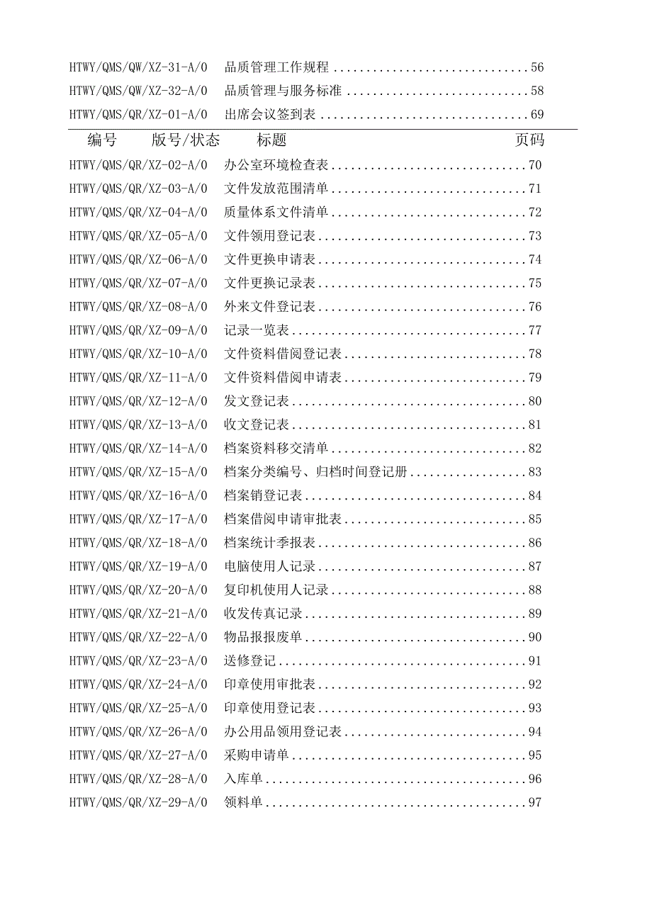 某某物业公司办公室工作手册.docx_第3页