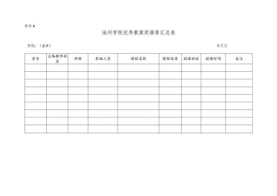 池州学院优秀教案奖推荐汇总表.docx_第1页