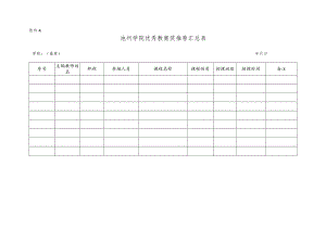 池州学院优秀教案奖推荐汇总表.docx