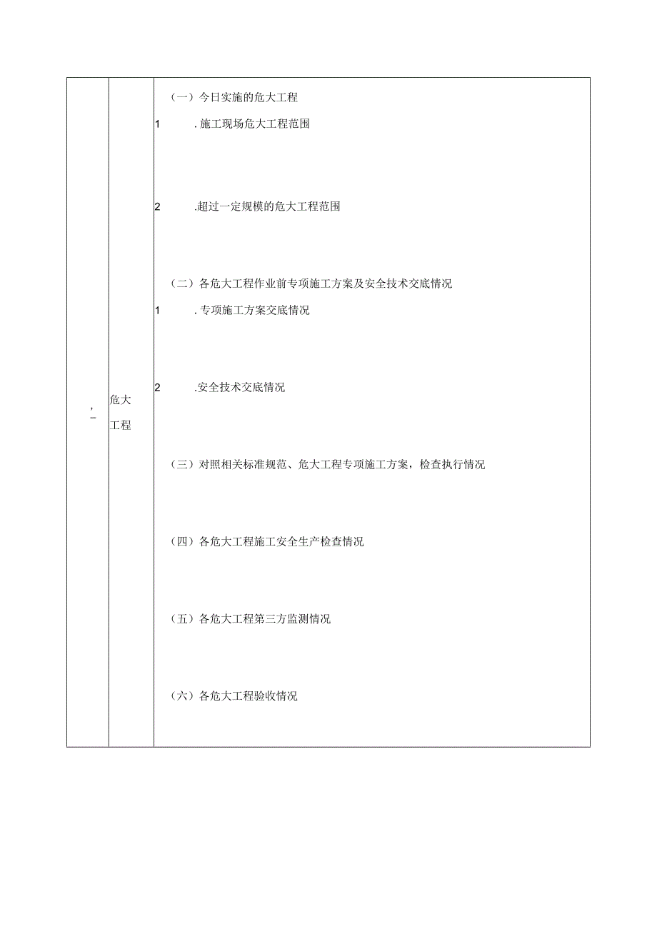 湖北省专职安全生产管理人员安全日志.docx_第3页