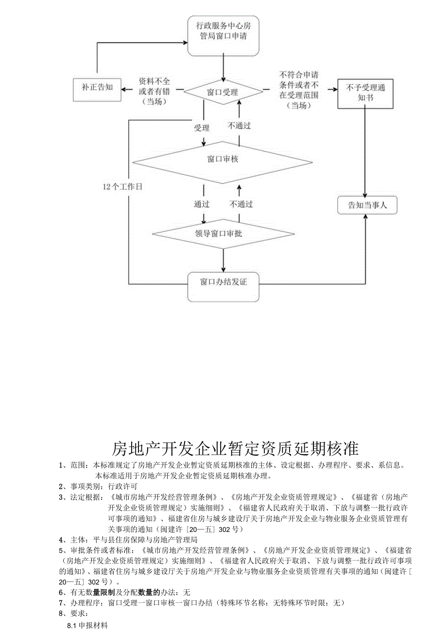 某县行政服务中心房管局办事事项清单.docx_第3页