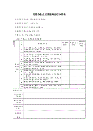 无锡市物业管理服务达标申报表.docx