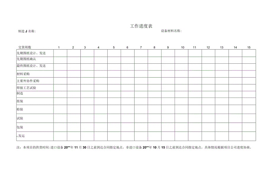 污水处理项目-工作进度表.docx_第1页