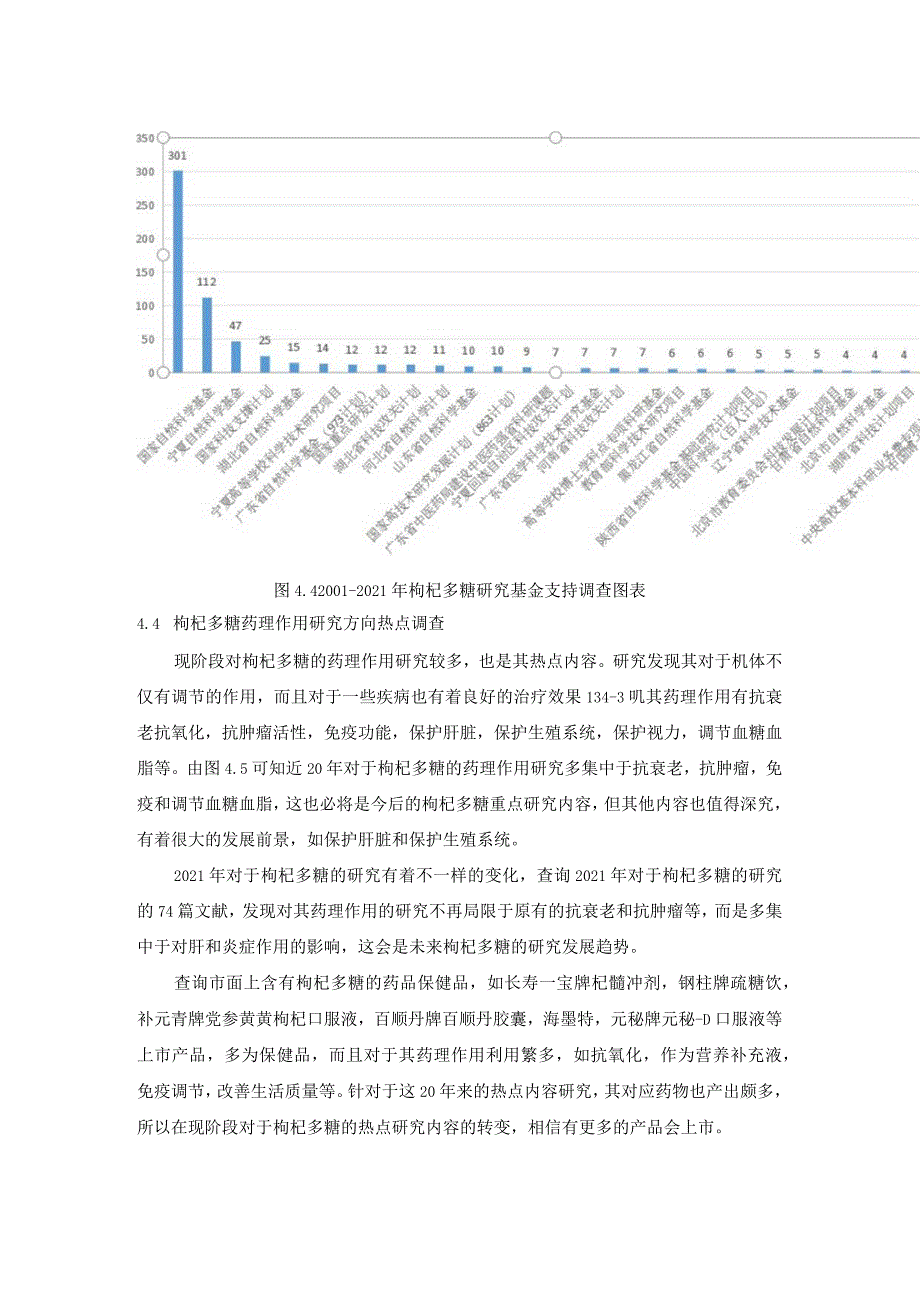 数据库中有关枸杞多糖的文献情况.docx_第3页