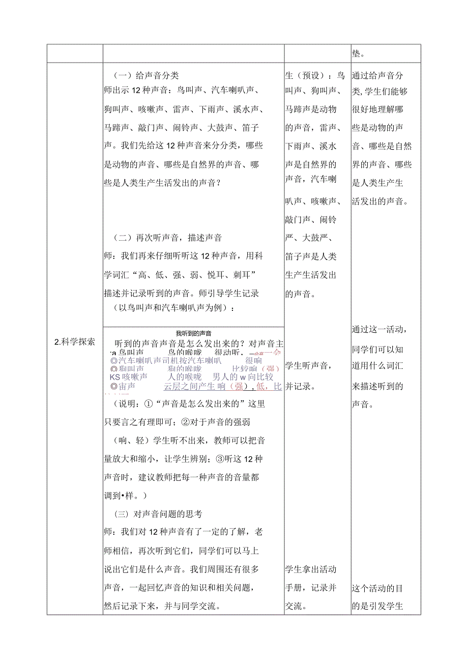 教科版四年级上册科学全册教学设计.docx_第2页