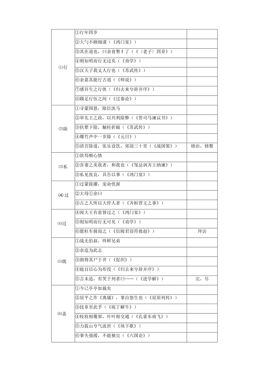 板块5第1部分教材文言文复习课时34《陈情表》《项脊轩志》.docx_第2页