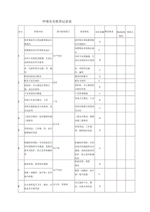 环境安全检查记录表.docx